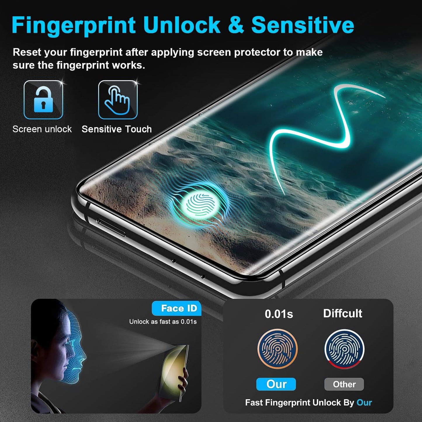 [2+2 Pack] Galaxy S21 Ultra Screen Protector, 9H Tempered Glass, Ultrasonic Fingerprint Support, 3D Curved,Hd Clear Scratch Resistant for Samsung Galaxy S21 Ultra 5G Glass Screen Protector  Samcorn   