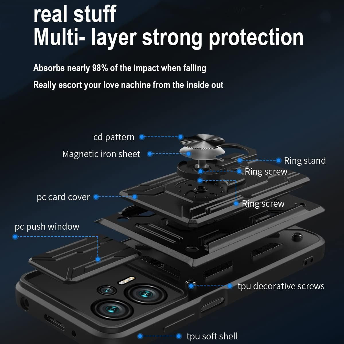 Ccsmall for Xiaomi Poco X4 GT 5G Case Sliding Window Case with Card Holders, Cover with Slide Camera Protection Built-In Magnetic Kickstand Case for Xiaomi Poco X4 GT 5G LJK Black  CCSmall   