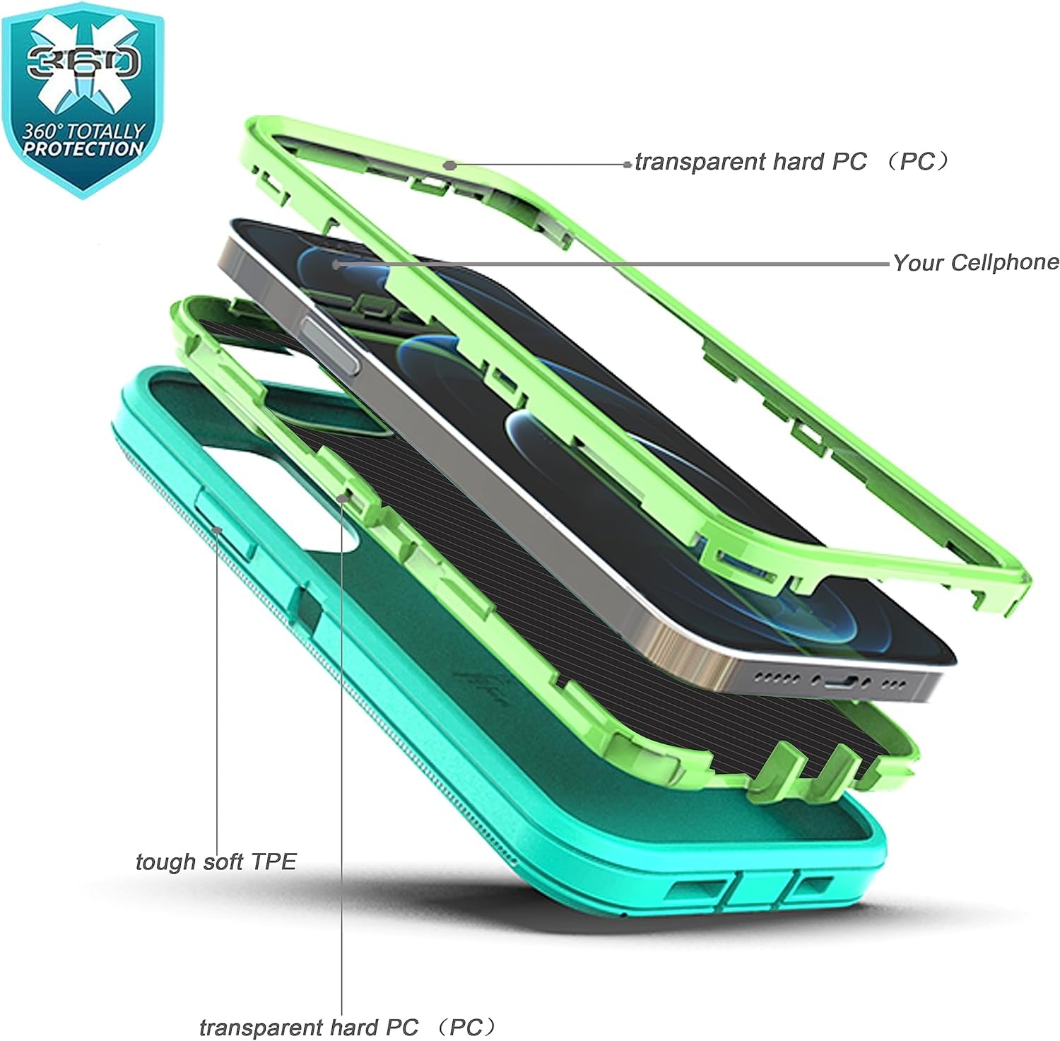 Ymhxcy for Iphone 11 Pro Case Shockproof Dropproof Dust-Proof Drop Proof 3-Layer Durable Phone Case Heavy Duty Protection Phone Case Cover for Apple Iphone 11 Pro 5.8“ Aqua Blue and Lime Green  YmhxcY   