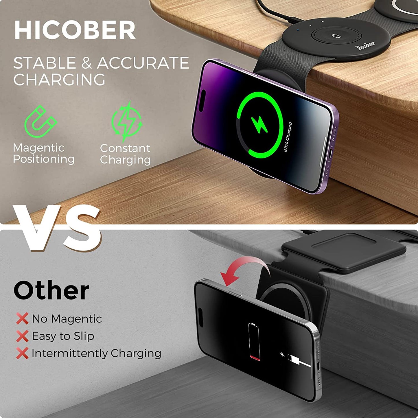3 in 1 Charging Station for Apple Multiple Devices, Hicober Travel Wireless Charger for Magsafe Charger Foldable Stand Compatible for Apple Watch/Iwatch/Airpods/For Iphone 14 13 12 Pro Max Black  Dongguan weizhichuang Technology Co., Ltd   