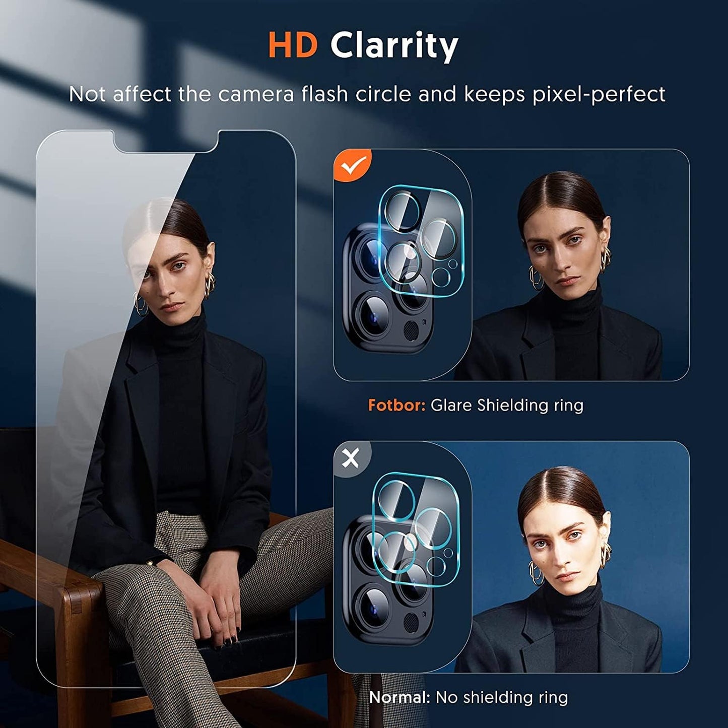 Fotbor [3+3 Pack] Iphone 13 Pro Max Privacy Screen Protector with Camera Lens Protector, anti Spy Private Full Coverage Bubble Free 9H Hardness Tempered Glass Film 6.7 Inch with Easy Installation Kit (Black)  Fotbor   