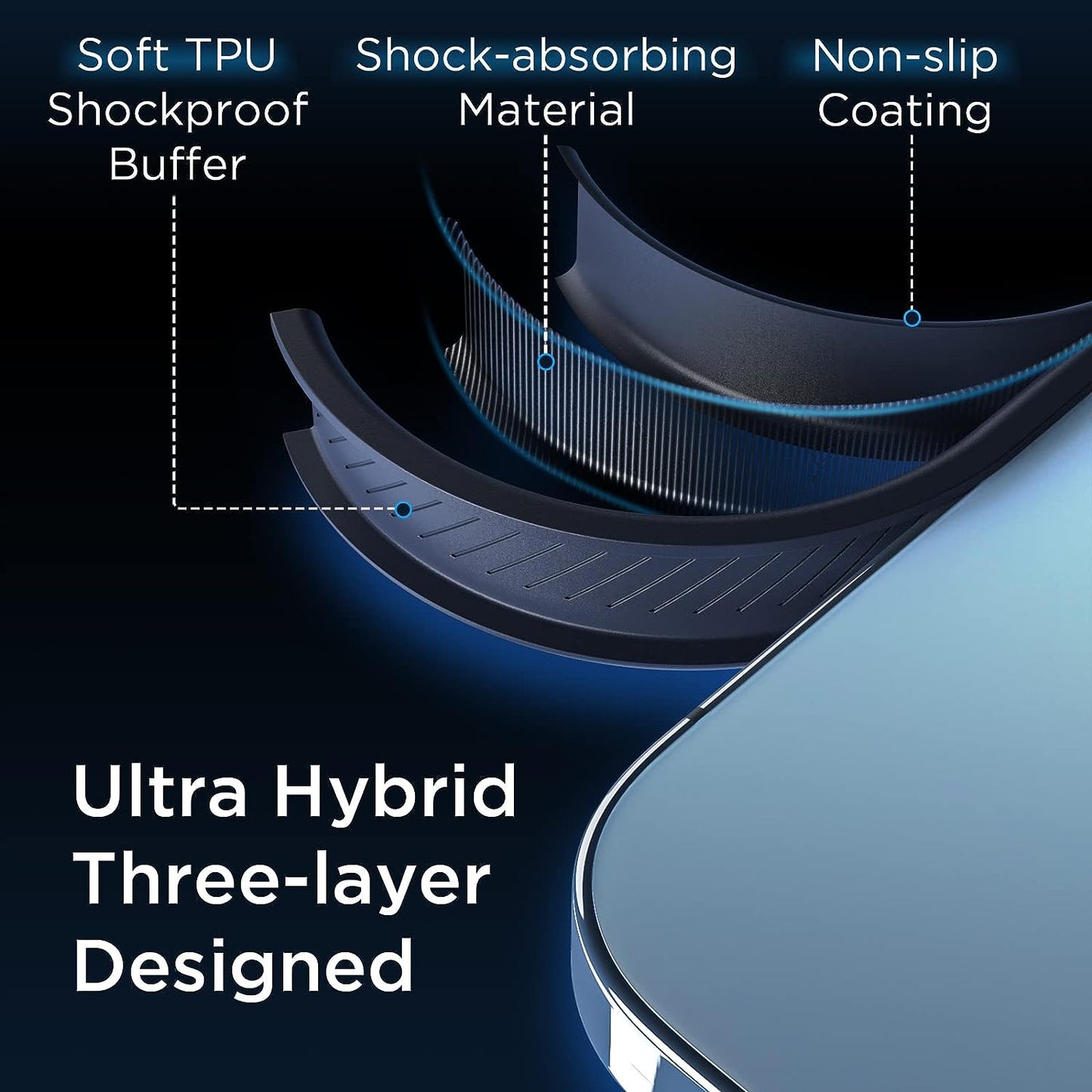 [2023 New] for Iphone 13 Pro Case Clear, [Non-Yellowing] [Military Drop Protection] Shockproof Bumper Slim Fit Phone Case Thin Cover for Apple 13Pro (6.1 In, Clear-Navy Blue)  Gotrays Gavin LLC   