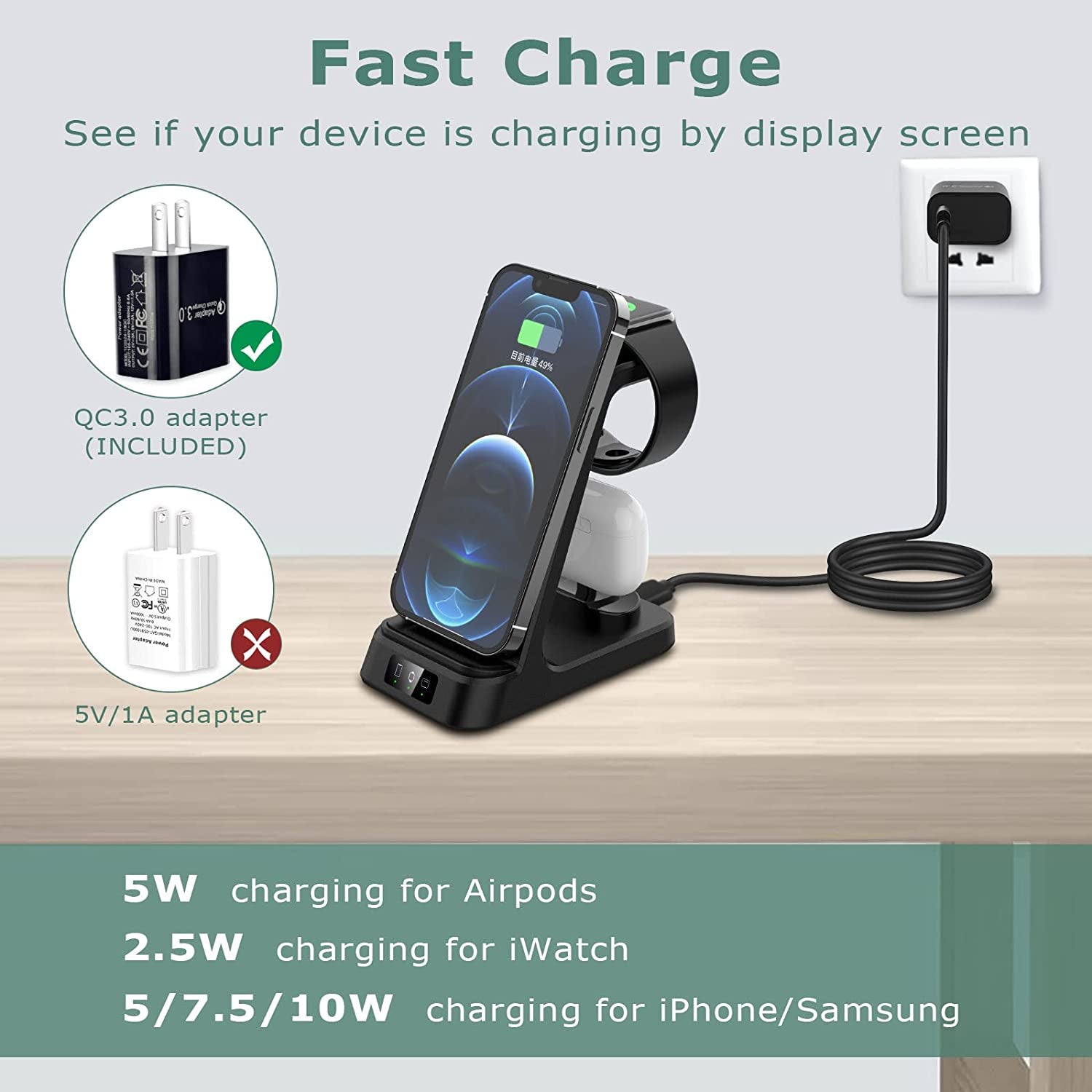 DDUAN Wireless Charging Station, 3 in 1 Fast Charger Stand, Wireless Charger for Iphone14/13/12/11/Pro/Max/X/Xs/Max/Xr/8 & Apple Watch 8/7/Se2/Airpods1 2/Pro1 2(QC3.0 Adapter)  DDUAN   