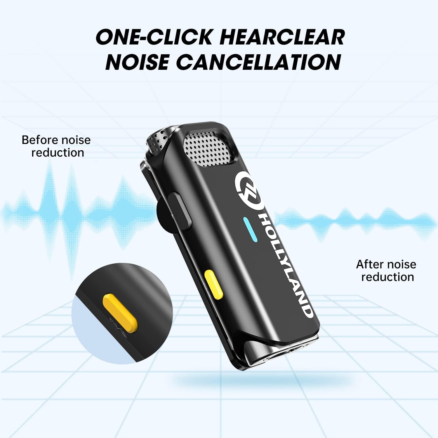 Hollyland Lark M1 2.4Ghz Wireless Lavalier Microphone System, 650Ft Range Noise Cancellation Dual-Channel Lapel Mic for Camera Phone Video Recording Live Stream Vlog Interview, 2Tx+1Rx+Charging Case  HollyView   