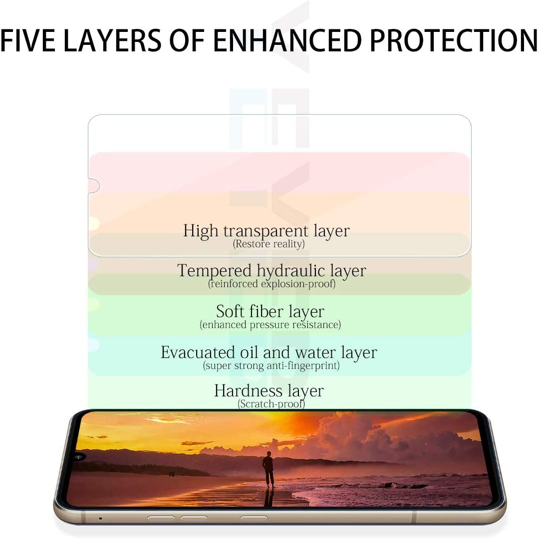 LG V60 Thinq Screen Protector + Camera Lens Protectors by YEYEBF,[2+2 Pack] Tempered Glass Screen Protector [9H Hardness][Case-Friendly][3D Glass][Bubble-Free] Screen Protector Glass for LG V60 Thinq  YEBF   