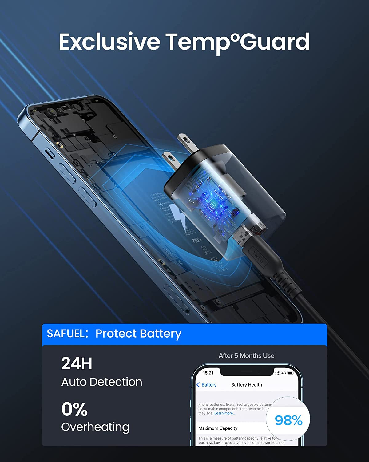 USB C Charger, SAFUEL 30W PD QC 3.0 Fast Charging 2 Ports Wall Charger [USB C+USB A], Quick Charge Power Adapter for Iphone 14 13 12 11 Pro Samsung S21 S20 Note 20 Ipad Mini Google LG Tablets Airpods  Dongguan Lavana Technology Co., Ltd.   