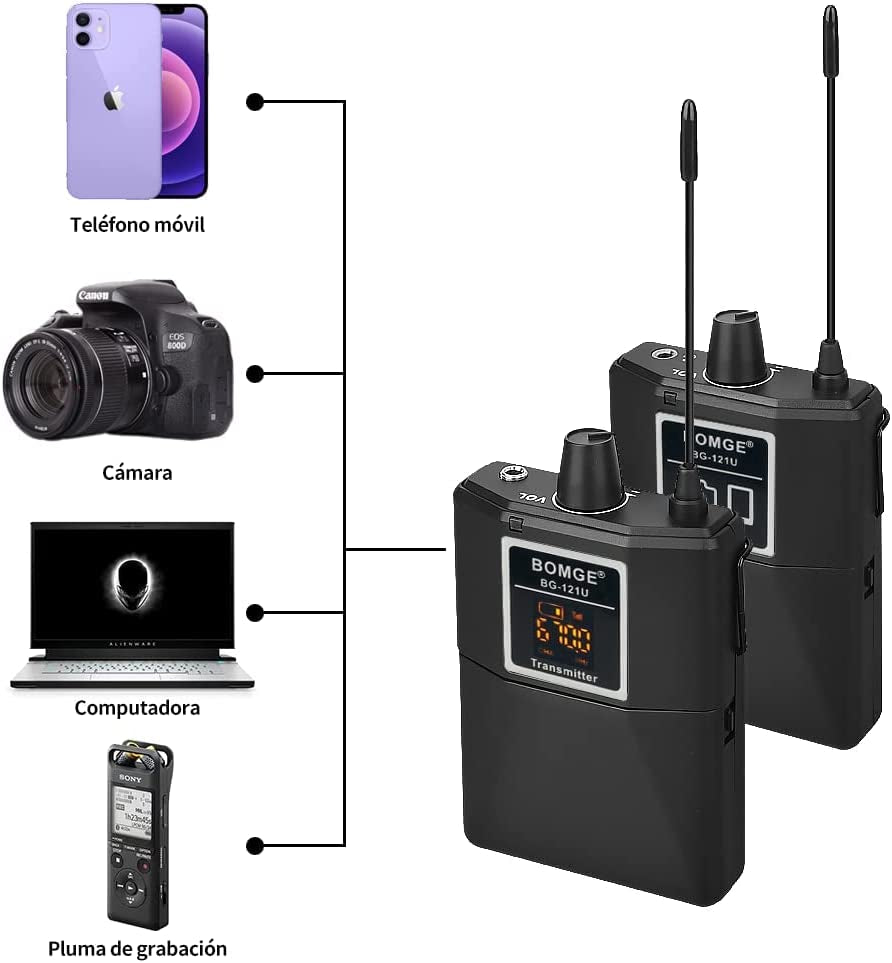 Wireless Lavalier Lapel Microphone System/Headset Mic/Interview Mic，For Iphone, Android Smartphones, PA Speaker, Teaching, DSLR Camera and Tablets (164 Ft Range)  N/W   