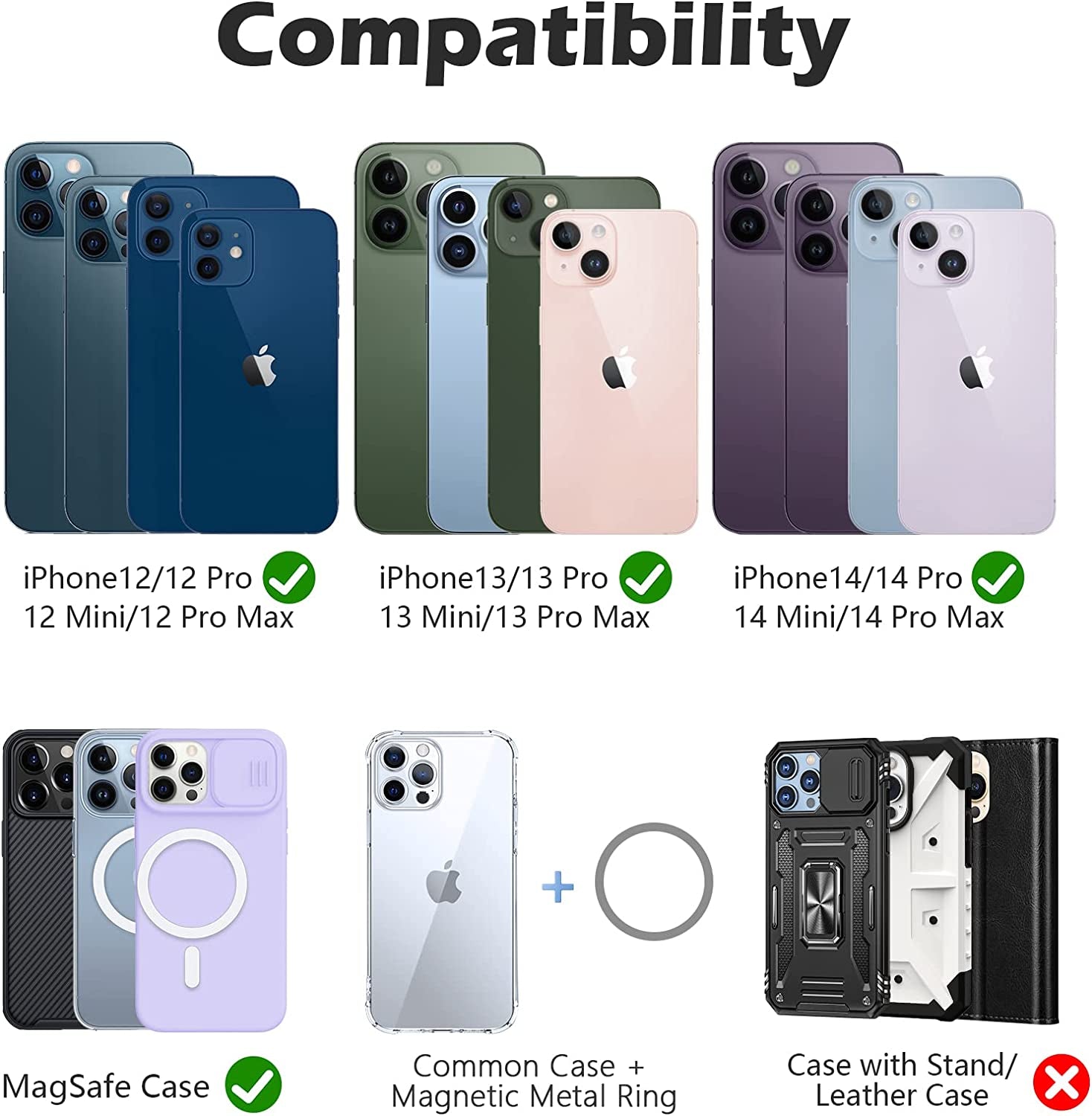 Imluckies Magnetic Wallet for Iphone Magsafe, Double Stretchy Fabric Pocket Wallet, Magnet Credit ID Card Wallet Holder for Iphone 14 Pro Max / 14 Pro / 14 plus / 14/13/12 Series Mini, Black  imluckies   