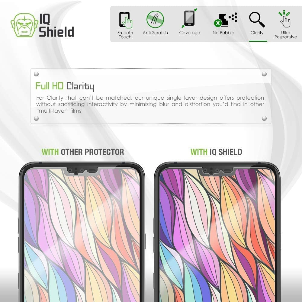 Iqshield Screen Protector Compatible with LG V40 Thinq (2-Pack)(Case Friendly) Anti-Bubble Clear TPU Film  IQShield   