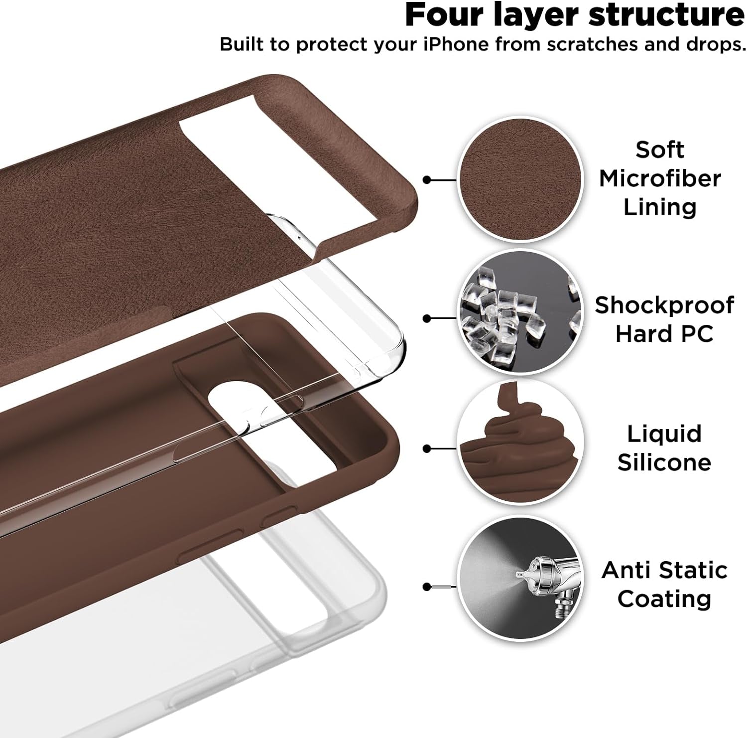 COFFKER Compatible with Pixel 8 Case, Liquid Silicone Case, Full Body Shockproof Protective Cover,【Soft Microfiber Lining】 Slim Thin Phone Case for Google Pixel 8 6.2 Inch, Chocolate Brown  COFFKER   