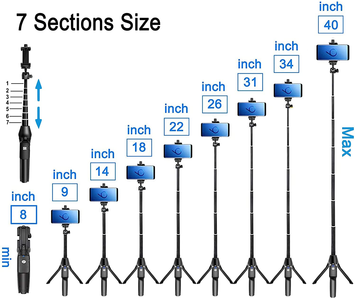 Selfie Stick, 40 Inch Extendable Selfie Stick Tripod,Phone Tripod with Wireless Remote Shutter,Group Selfies/Live Streaming/Video Recording Compatible with All Cellphones  BZE   