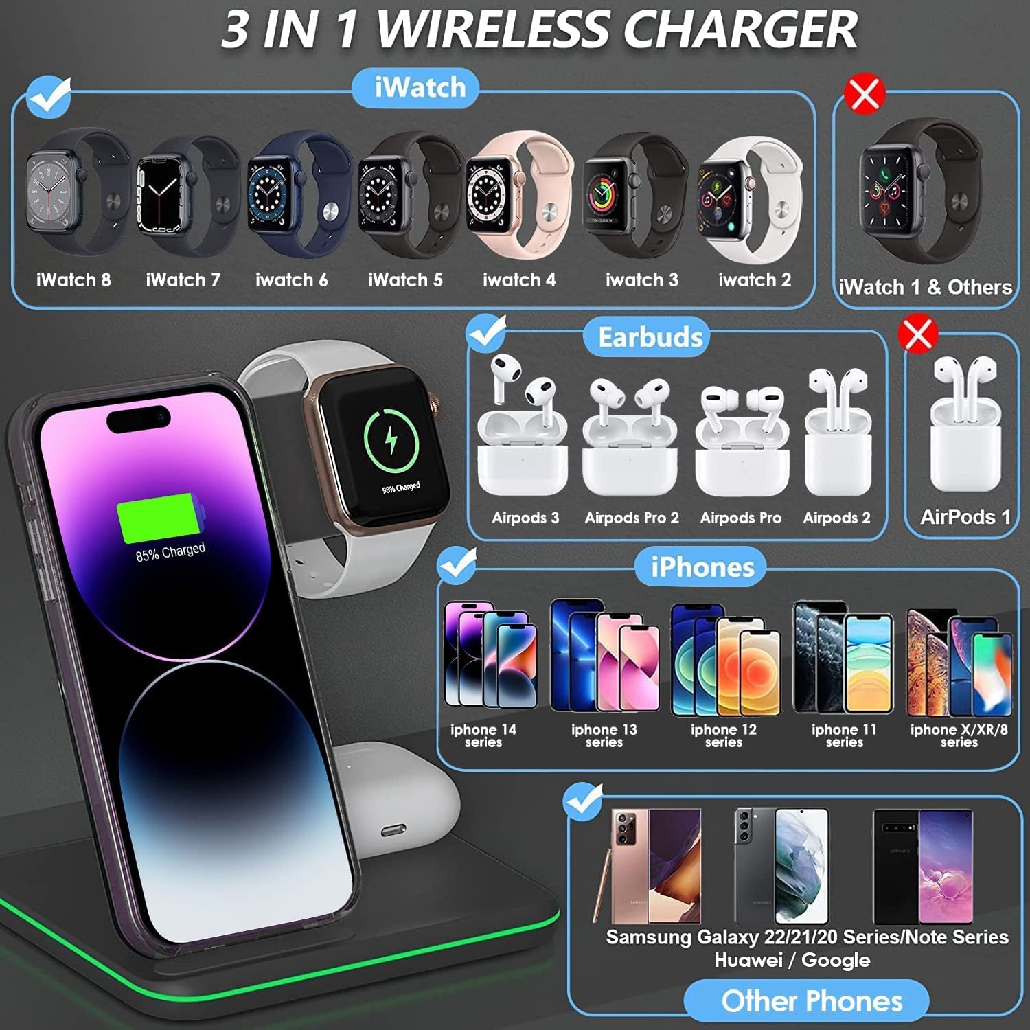 Liwin Wireless Charger, 3 in 1 Fast 15W Wireless Charging Station Compatible with Apple Watch 8 7 SE 6 5 4 3 2, Iphone 14 13 12 11 Pro/Pro Max/8/X, Airpods Pro 3 2, for Samsung S22 S21 S10 S9, Black  Dongguan Xunyue Electronics Co.,Ltd.   