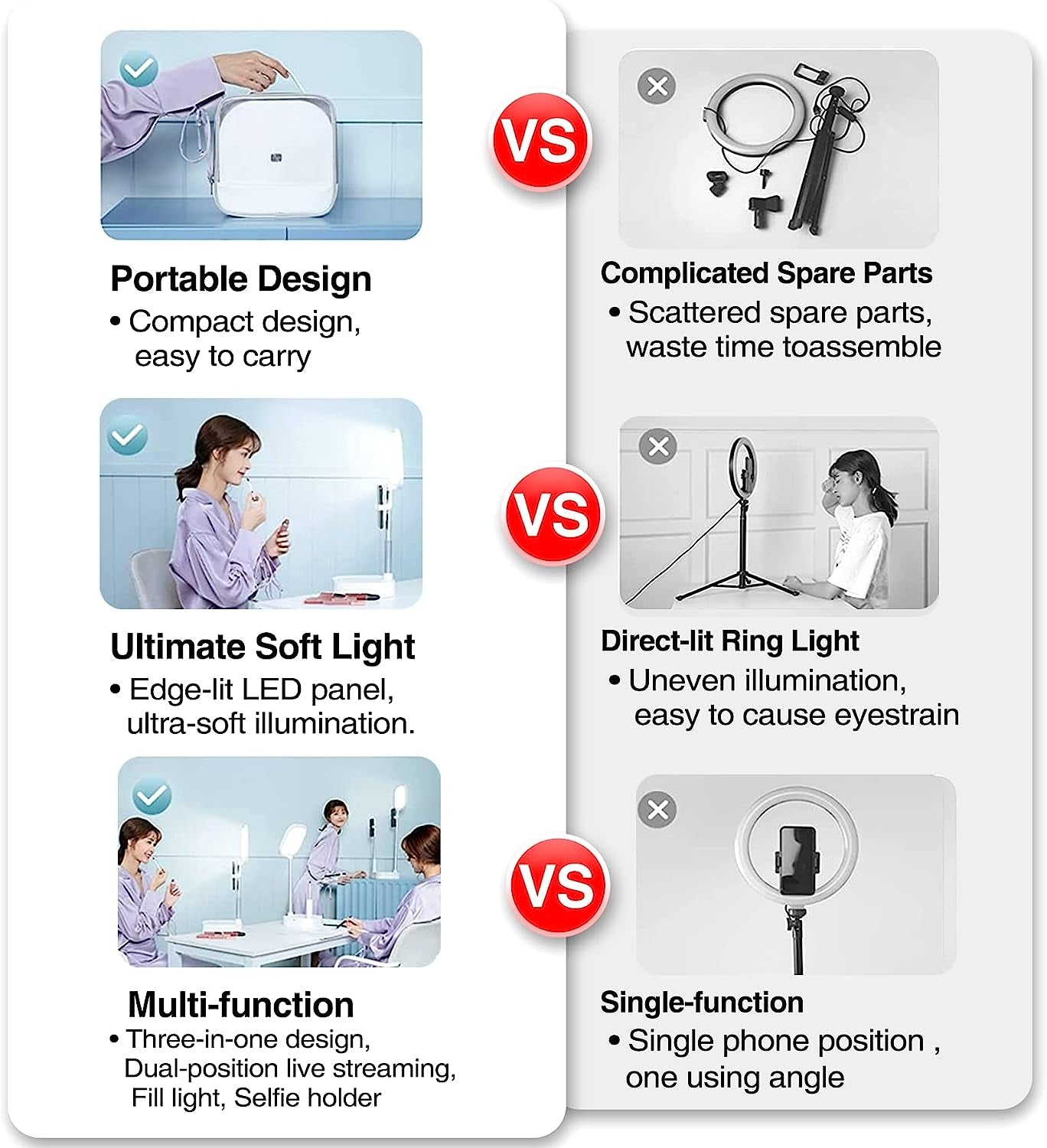 Phone Stand for Video Recording, YENDILI Extendable Overhead 360° Rotation Selfie Stand Holder with 2 Phone Holder 15 Brightness LED Ring Light for Content Creator Kit, Iphone Vlogging Kit, Live Stand  Shenzhen Huanke Precision Manufacturing Co., Ltd.   