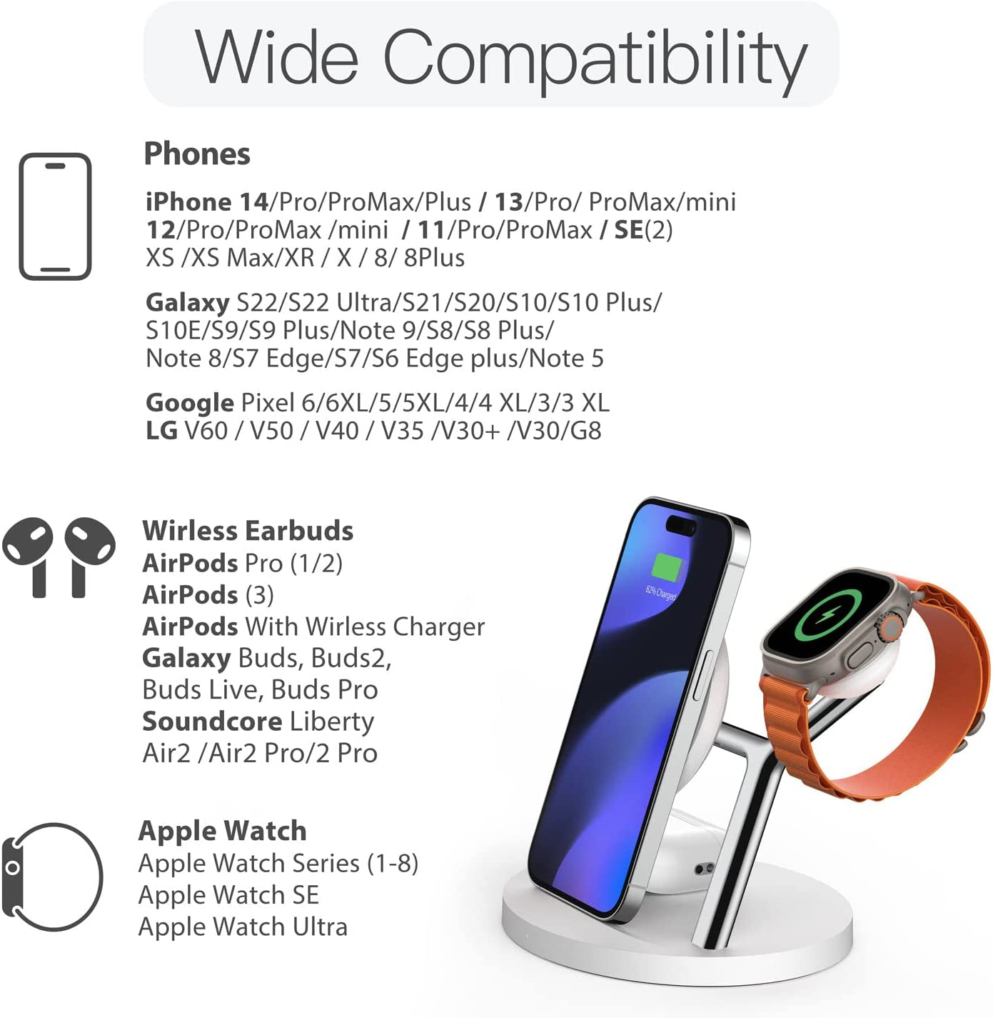 Wireless Charger,Zechin 5-In-1 Wireless Charging Station,Fast Wireless Charger Stand for Iphone 14/13/12/11/Pro/Max/Xs/Xr/X/8/Plus, for Apple Watch 7/6/5/4/3/2/SE, for Airpods 3/2/Pro(White)  ZECHIN   