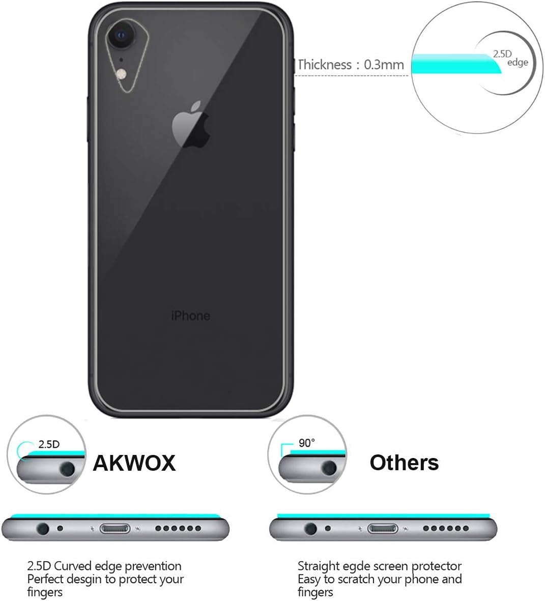 AKWOX 4-Pack Compatible with Iphone XR Screen Protector with Back Covers, 9H Tempered Glass Front Screen Protector and Back Screen Protector for Iphone XR (6.1") 2018  AKWOX   