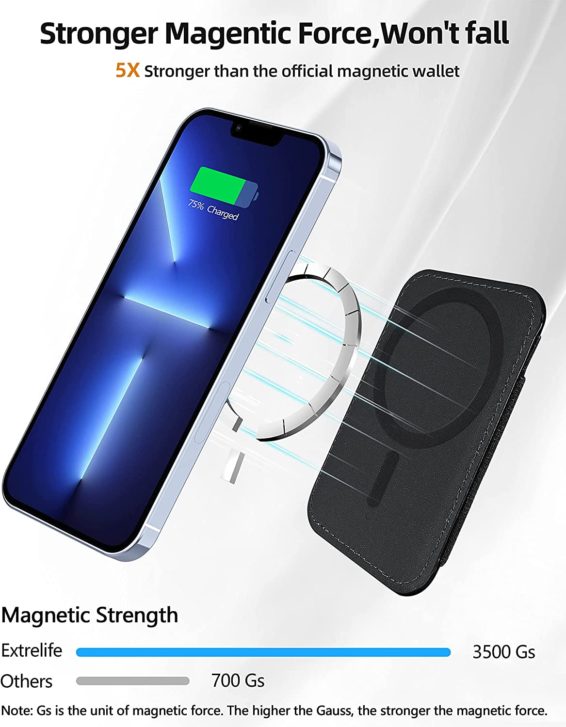 Upgraded Magnetic Wallet, Magsafe Wallet for Apple Iphone 14/13/12 Series, Leather Wallet for Magsafe, Magnetic Phone Wallet for Iphone 14 Pro Max/14 Pro/14/14 Plus/13/12 Series, Hold 7 Cards, Black  ExtreLife   