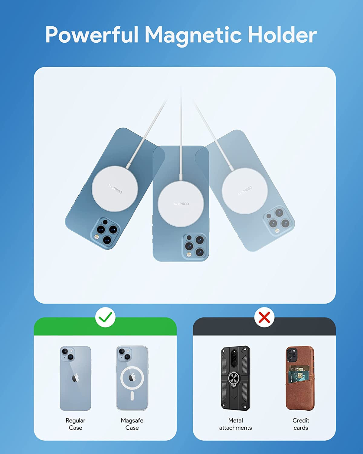 Magnetic Wireless Charger with Magsafe Charger for Iphone, Wireless Charging Pad with 20W PD USB C Charger for Iphone 14/14 Pro/14 Plus/14 Pro Max/ 13/13 Pro/13 Pro Max/12 Pro Max/Airpods 3/2/Pro  Shenzhen Dongxing Technology Co.,LTD   