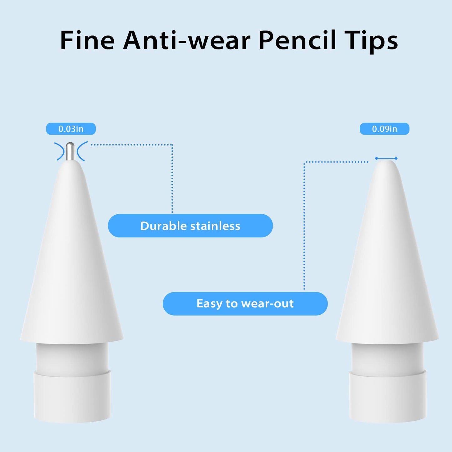 Upgraded 2 Pack Pencil Tips for Apple Pencil,No Wear Out Fine Point Precise Control Pencil Replacement Nibs,Compatible with Apple Pencil 1St Gen and 2Nd Gen/Ipad Pro Pencil,White  Paiholy   