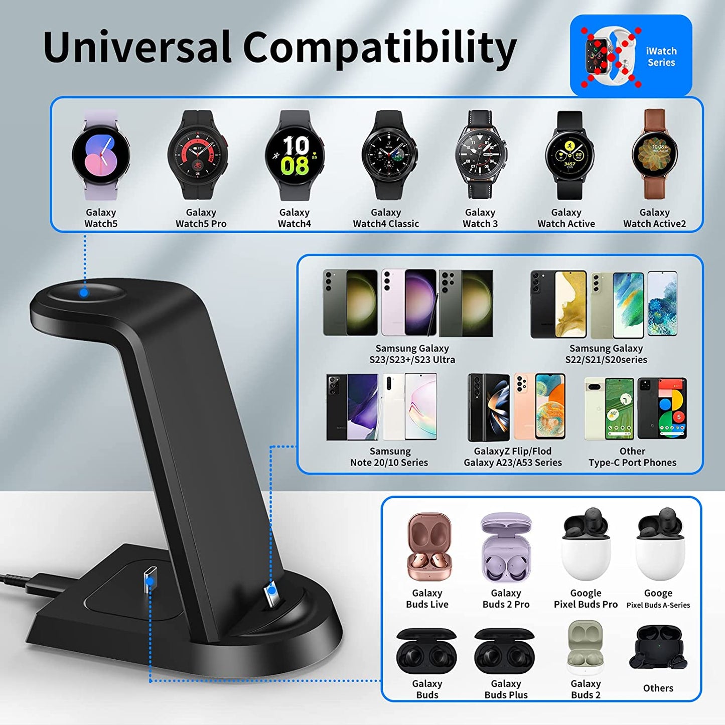 3 in 1 Super Fast Charging for Samsung Multiple Devices,Charging Station Charger for Samsung Galaxy S23/S23 Ultra/S22/S21/S20/Note20,Wireless Charger for Galaxy Watch 5/5 Pro,Galaxy Buds  Shenzhen Ai Infinite Electronics Co., Ltd   