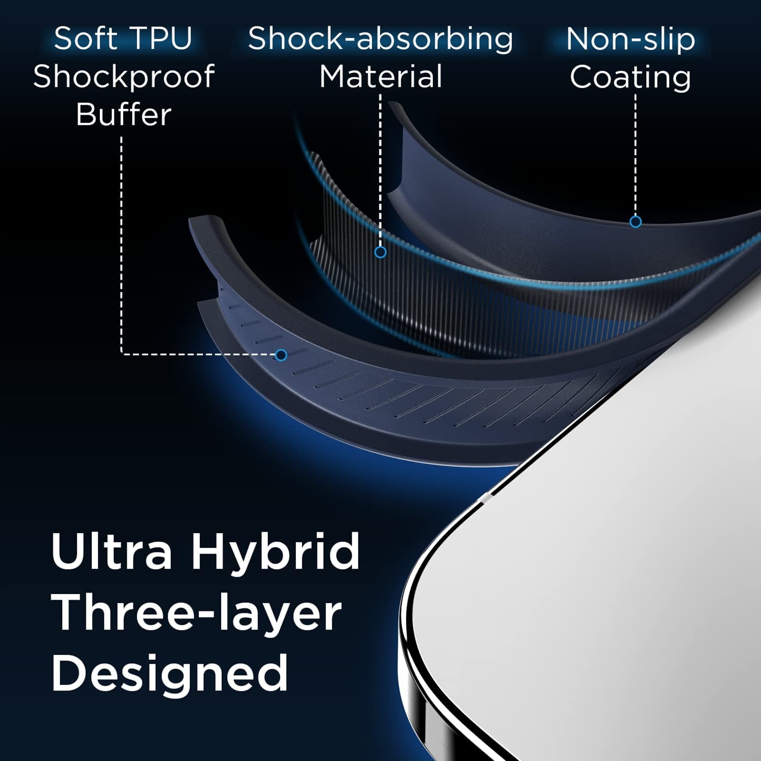 SUCGLES Strong Magnetic for Iphone 14 Pro Case with Magsafe, [Non-Yellowing] [Military Grade Protection] Slim Thin Mag Safe Magnet Bumper Phone Cover for (Apple 14Pro, Clear-Navy Blue)  Gotrays Gavin LLC   