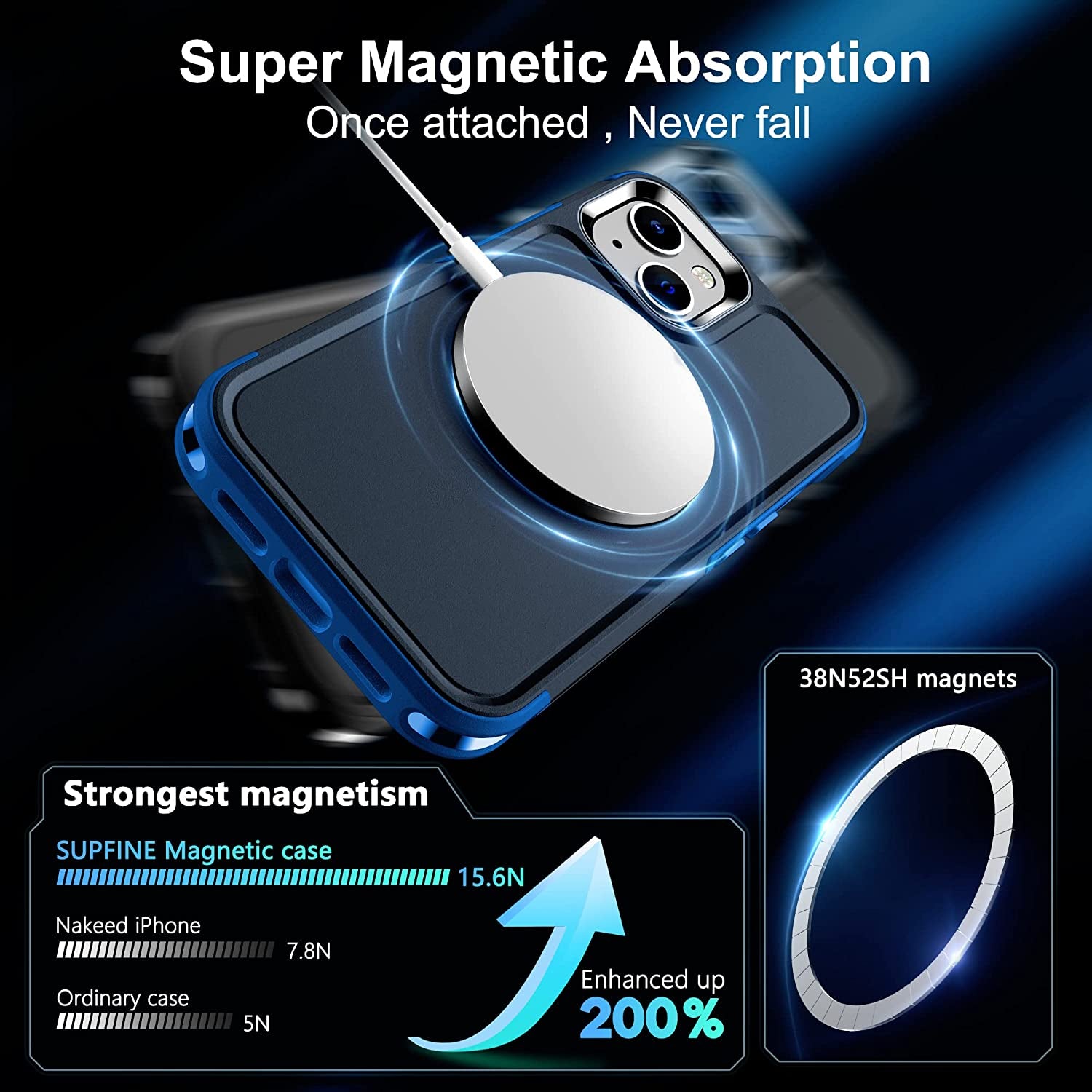 Xiwxi Magnetic for Iphone 14 Case [Compatible with Magsafe][Military Grade Drop Protection] [Glass Screen Protector+Camera Lens Protector] Non-Slip Full-Body Shockproof Phone Case,Blue  xiwxi   