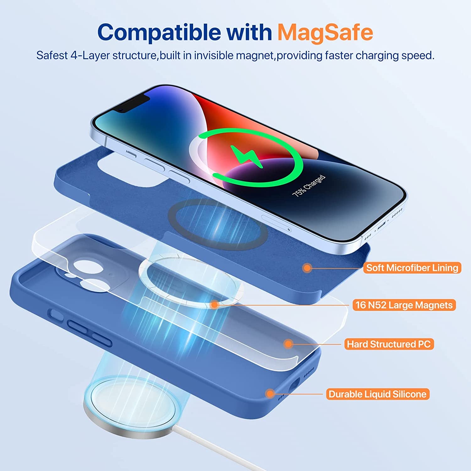 Miracase Magnetic Case Designed for Iphone 14 Case with Screen Protector,[Upgraded Enhanced Camera Protection],Shockproof Liquid Silicone Case 6.1 Inch,Azure Blue-Magnetic  Miracase   