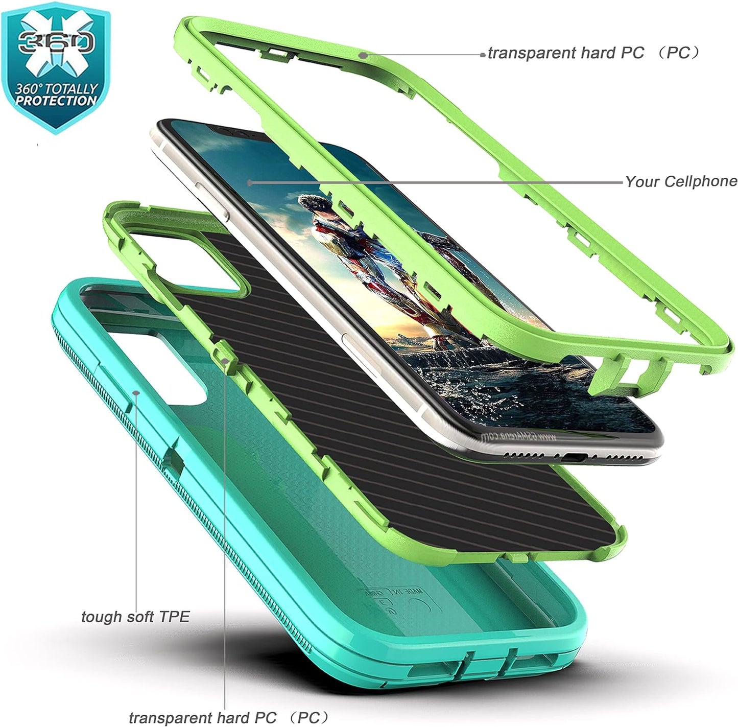 Ymhxcy for Iphone 11 Case Shockproof Dropproof Dust-Proof Drop Proof 3-Layer Durable Phone Case Heavy Duty Protection Phone Case Cover for Apple Iphone 11 6.1“ Aqua Blue and Lime Green  YmhxcY   