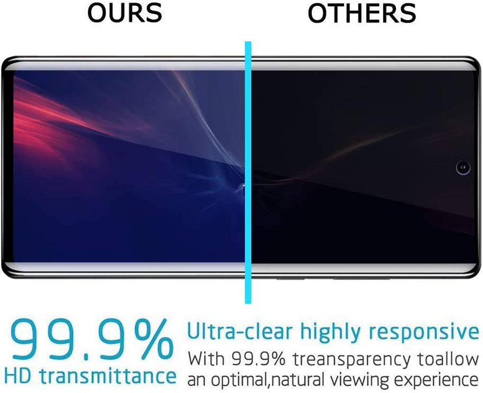 [2 Pack] Galaxy Note 20 Ultra Privacy Screen Protector, Tempered Glass Anti-Spy Black Screen Protector for Samsung Galaxy Note 20 Ultra, Anti-Peek 9H Anti-Scratch Easy Install [Don’T Support Fingerprint Unlock]  YWXTW   