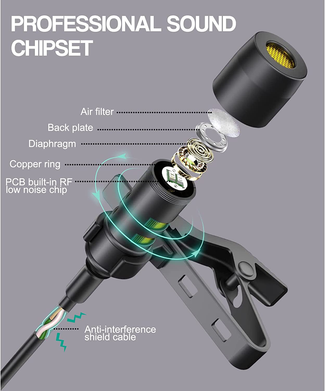 Enbiawit Professional Lavalier Microphone for Iphone, Condenser Microphone for Phone Recording and Video Recording, Lavalier Microphone for Youtube, Interviews, Meetings, and with Iphone/Ipad/Ipod  Enbiawit   