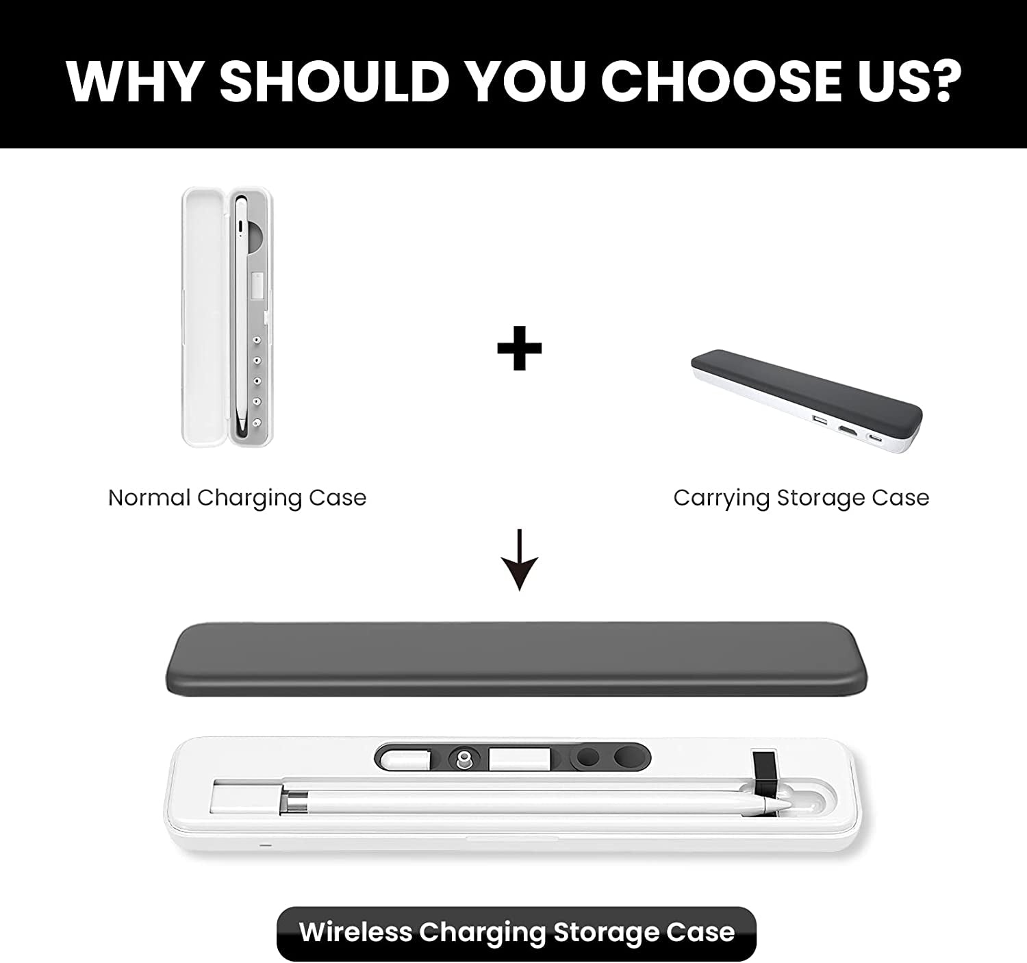 Apple Pencil 1St Generation Case, HAMOPY Wireless Charging Case Compatible with Apple Pencil 1St Generation Only, Magnetic Apple Pencil 1St Gen Charging Carrying Storage Box, Apple Pencil Accessories  HAMOPY   
