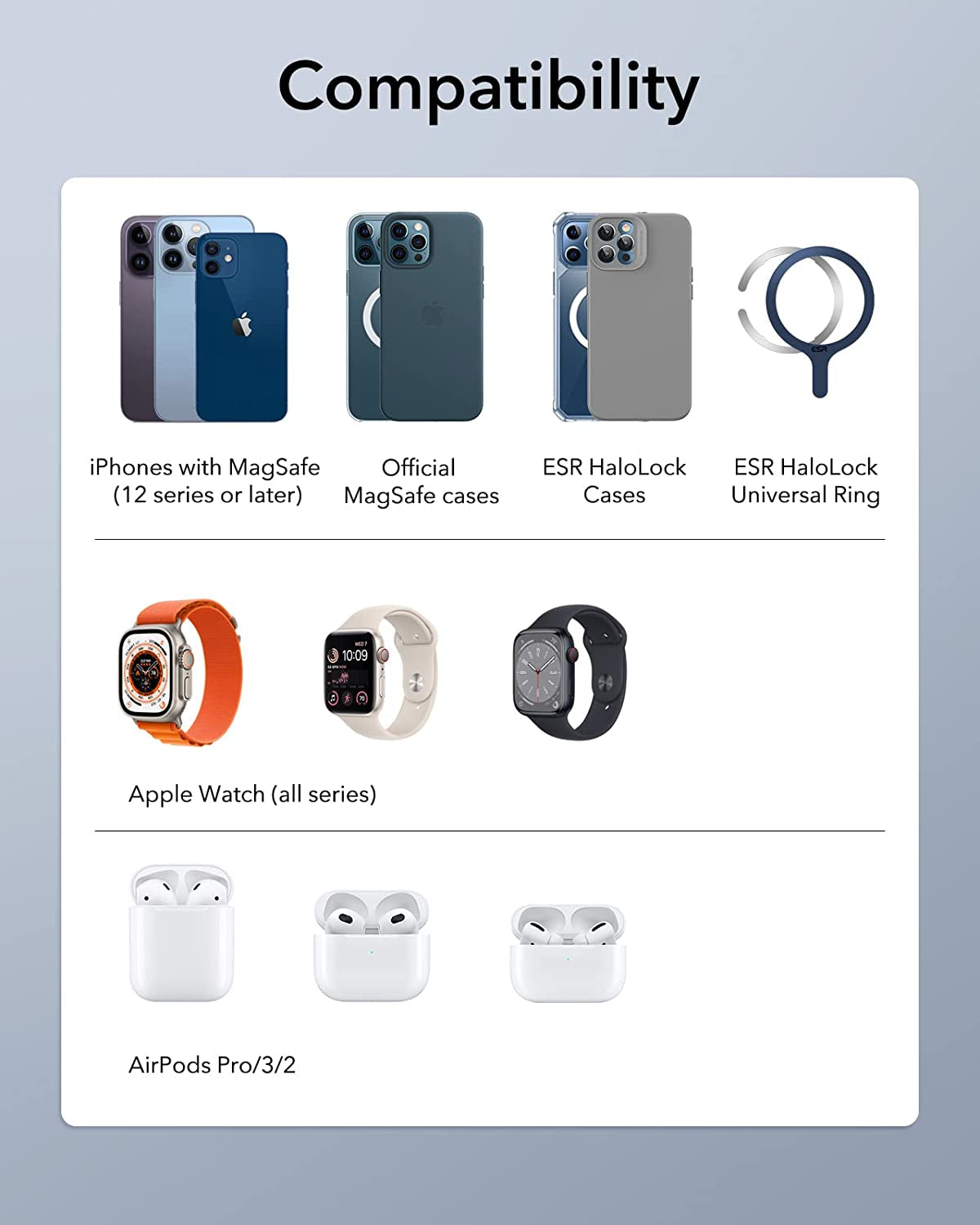 ESR 3-In-1 Magsafe Charger Stand (Halolock), Removable Made for Apple Watch Certified Charger, Magsafe Charging Station, Magnetic Wireless Charger, Iphone 14/13/12 Series, Airpods Pro/3/2, White  ESR   