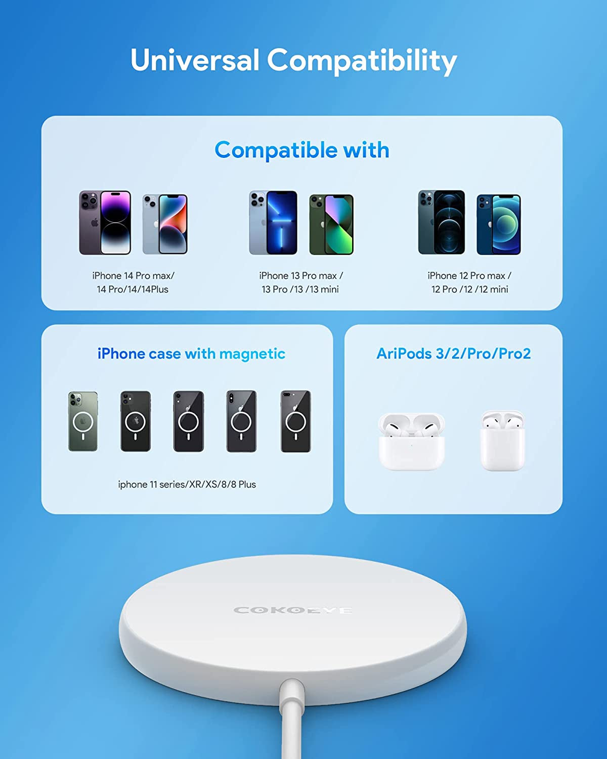 Magnetic Wireless Charger with Magsafe Charger for Iphone, Wireless Charging Pad with 20W PD USB C Charger for Iphone 14/14 Pro/14 Plus/14 Pro Max/ 13/13 Pro/13 Pro Max/12 Pro Max/Airpods 3/2/Pro  Shenzhen Dongxing Technology Co.,LTD   