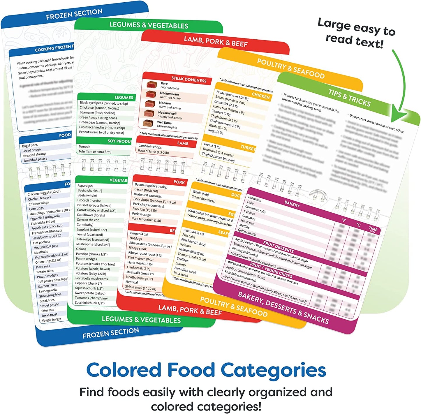 Air Fryer Cheat Sheet Magnets Cooking Guide Booklet - Air Fryer Magnetic Cheat Sheet Set Cooking Times Chart - Cookbooks Instant Air Fryer Accessories Oven Cooking Pot Temp Guide Kitchen Conversion  Momo & Nashi   