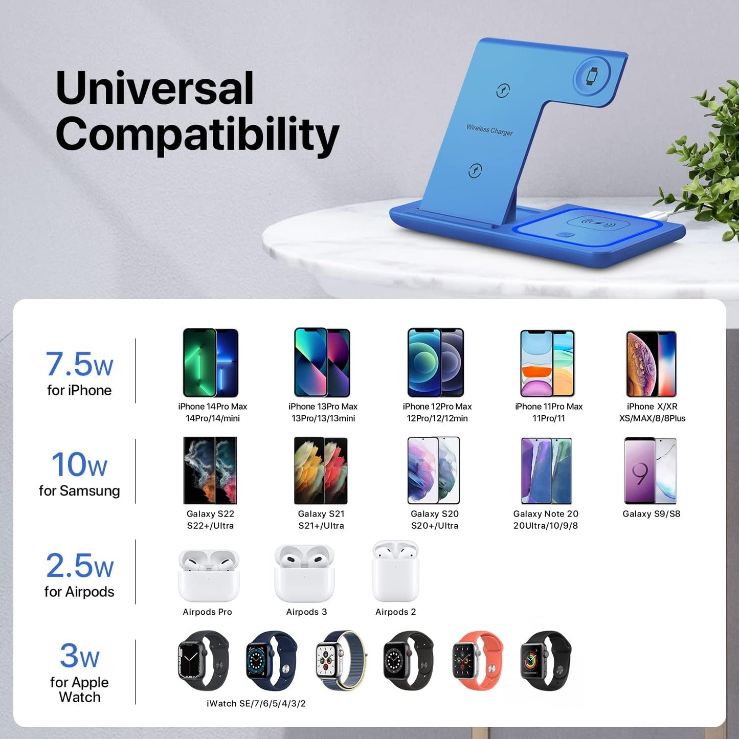 Wireless Charging Station, Wireless Charging Station for Multiple Devices for Iphone 15 14 13 12 11 Pro XR XS 8 Plus, for Apple Watch Ultra SE 8 7 6 5 4 3 2, Airpods Pro 3 2 (Dark Blue)  YOXINTA   