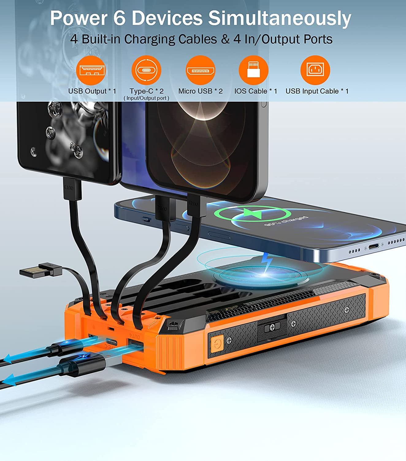 Goodaaa Power Bank Wireless Charger 36000Mah Built in 4 Cables Six Outputs 15W Fast Charging Power Bank for All Mobile Devices Three Inputs Solar Portable Charger with Dual Flashlights, Carabiner  GOODaaa   