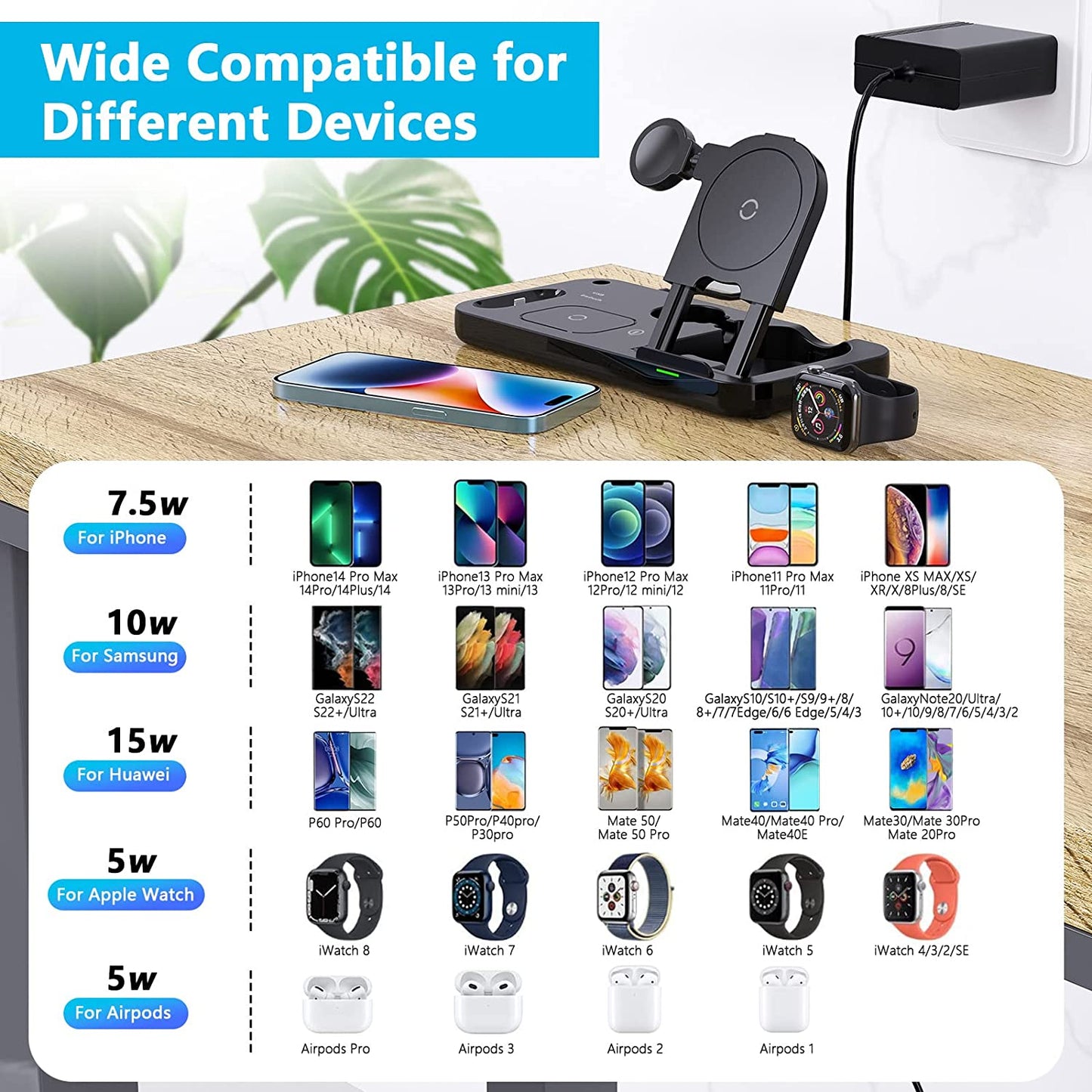 5 in 1 Wireless Charger for Apple Multiple Devices 72W Fast Wireless Charging Station with USB Ports Foldable Charging Dock Stand for Different Iphone Samsung Galaxy Android Phones Apple Watch Airpods  Shenzhen Jiuzhou Power Technology Co LtdAMZSMT   