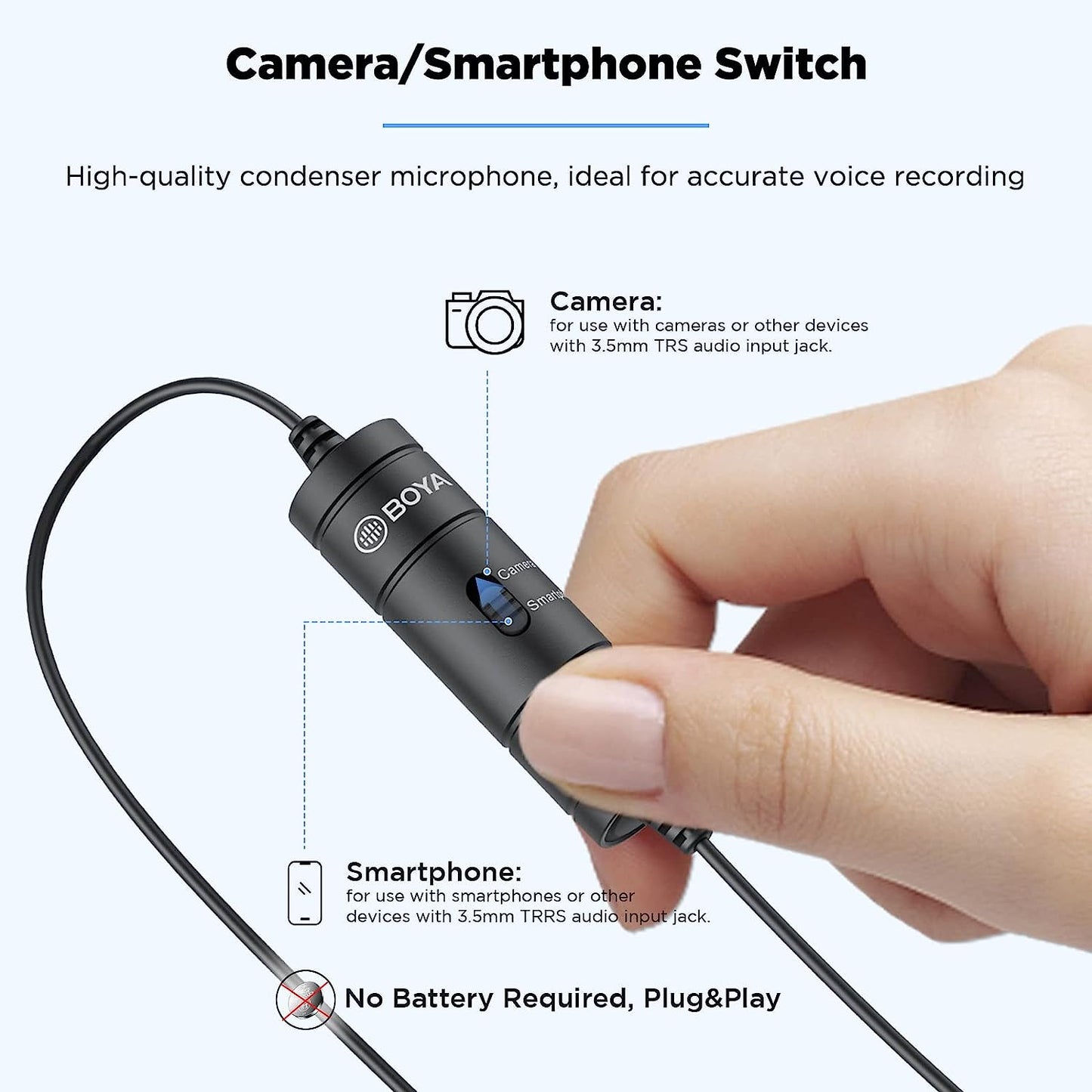BOYA Upgraded BY-M1S Lavalier Microphone without Battery Omnidirectional Lapel Mic for Iphone DSLR Camera Android Smartphone Camcorders Audio Recorders PC Laptop Recording  BOYA   
