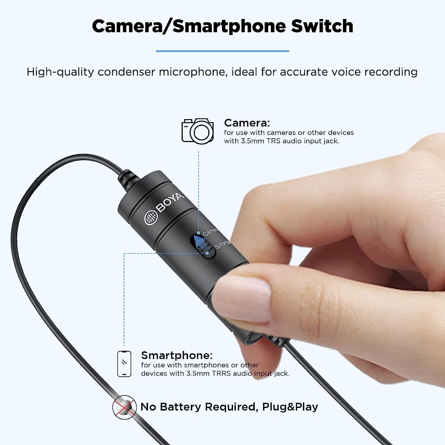 BOYA Upgraded BY-M1S Lavalier Microphone without Battery Omnidirectional Lapel Mic for Iphone DSLR Camera Android Smartphone Camcorders Audio Recorders PC Laptop Recording  BOYA   