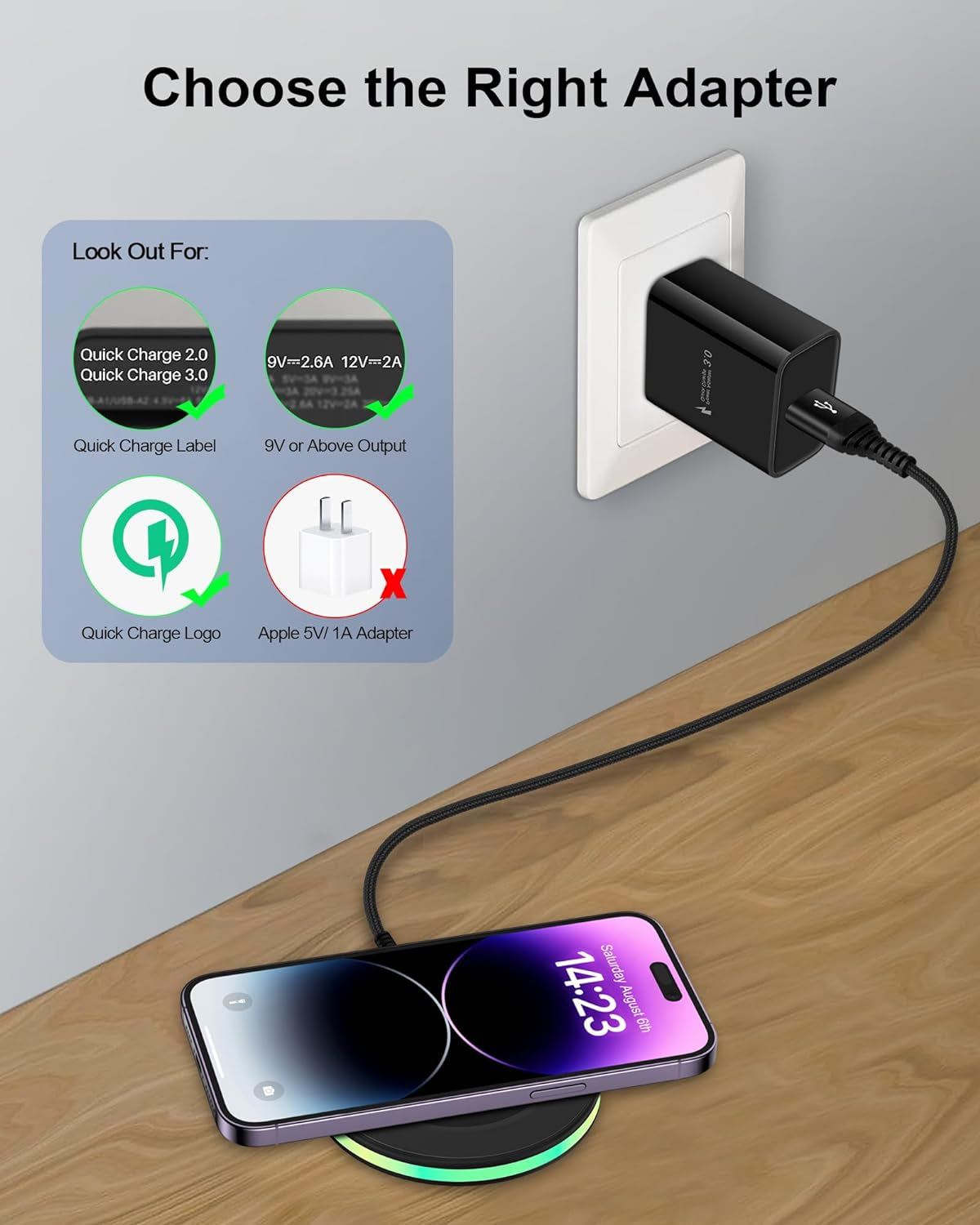 2Pack 15W Phone Wireless Charging Pad for Google Pixel 8 8 Pro 7 Pro 7A 7 6 Pro 6 5, QI Wireless Charger Station Cargador Inalambrico for Android Samsung Galaxy S23 + S22 Ultra Apple Iphone 15 14 13  Shenzhen Chuang Wei Da Technology Co., LTD   