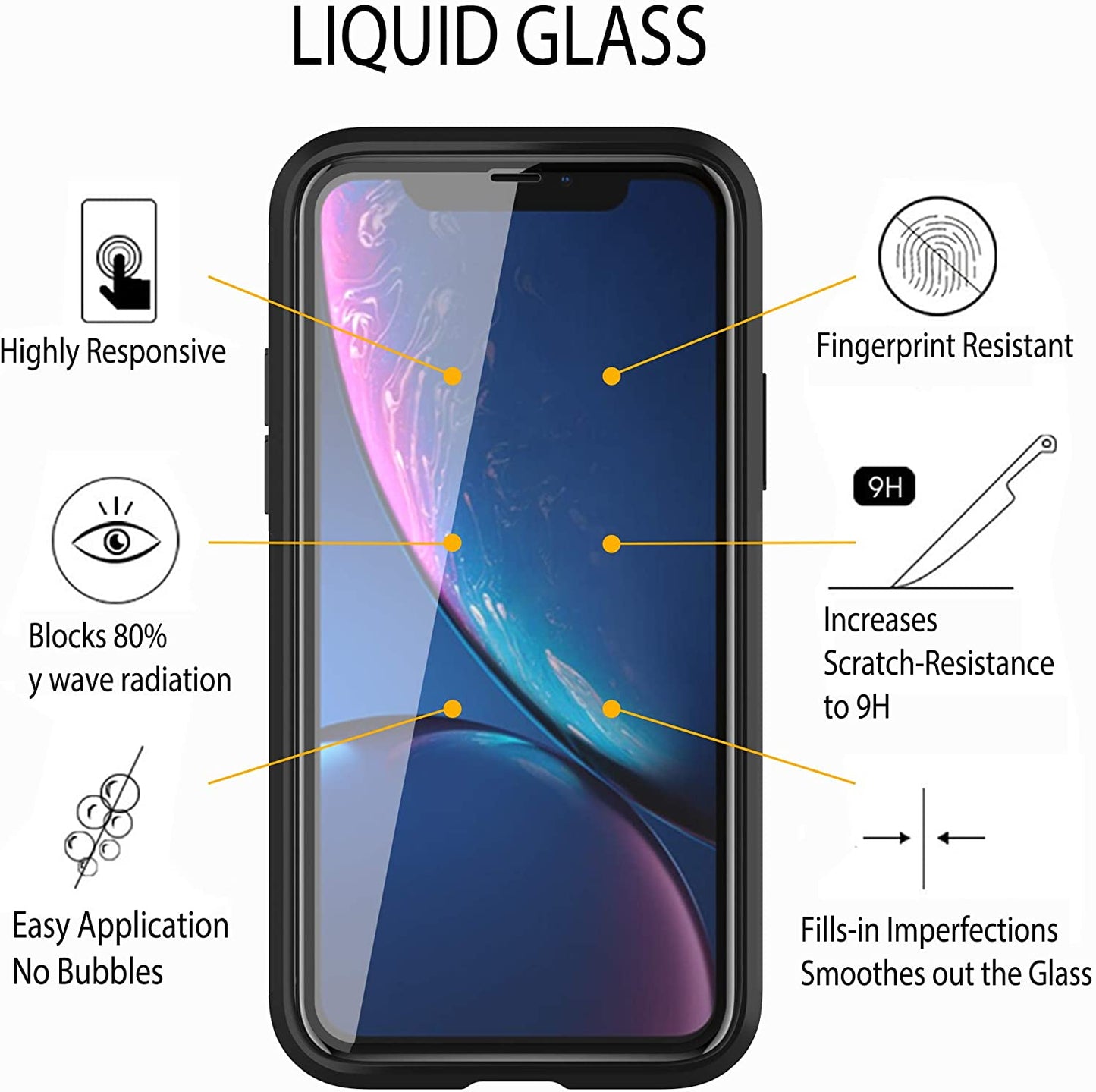 Luvvitt Liquid Glass Screen Protector with $250 Screen Protection - Scratch Resistant Wipe on Coating for All Smartphones Tablets Smartwatches - Universal  LUVVITT   