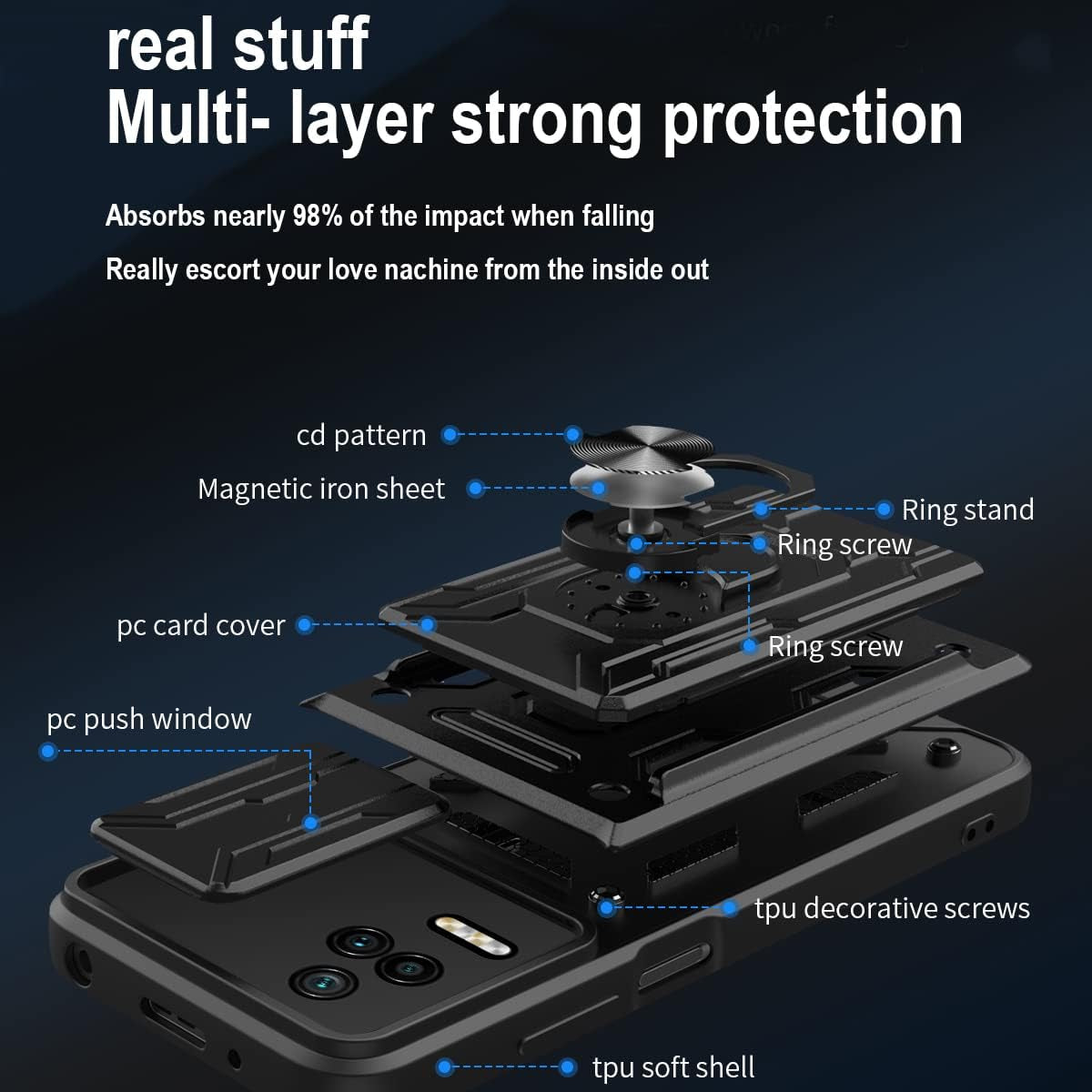 Ccsmall for Xiaomi Poco F4 Case Sliding Window Case with Card Holders, Redmi K40S Cover with Slide Camera Protection Built-In Magnetic Kickstand Case for Xiaomi Redmi K40S/Poco F4 LJK Black  CCSmall   