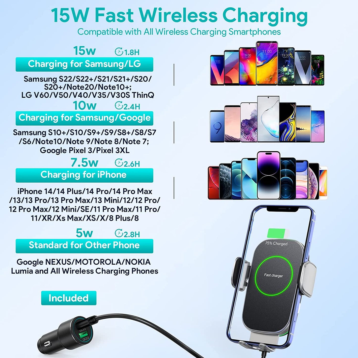 Wireless Car Charger, 15W Auto-Clamping Charger Mount, Air Vent Car Charging Holder for Iphone 14/14 Pro/13/13 Pro /12/12 Pro/ 11/11 Pro/Xr/Xs/X/8, Samsung S23/S22/S21(With QC 3.0 Charger)  Shenzhen Meskey Technology co.,ltd   
