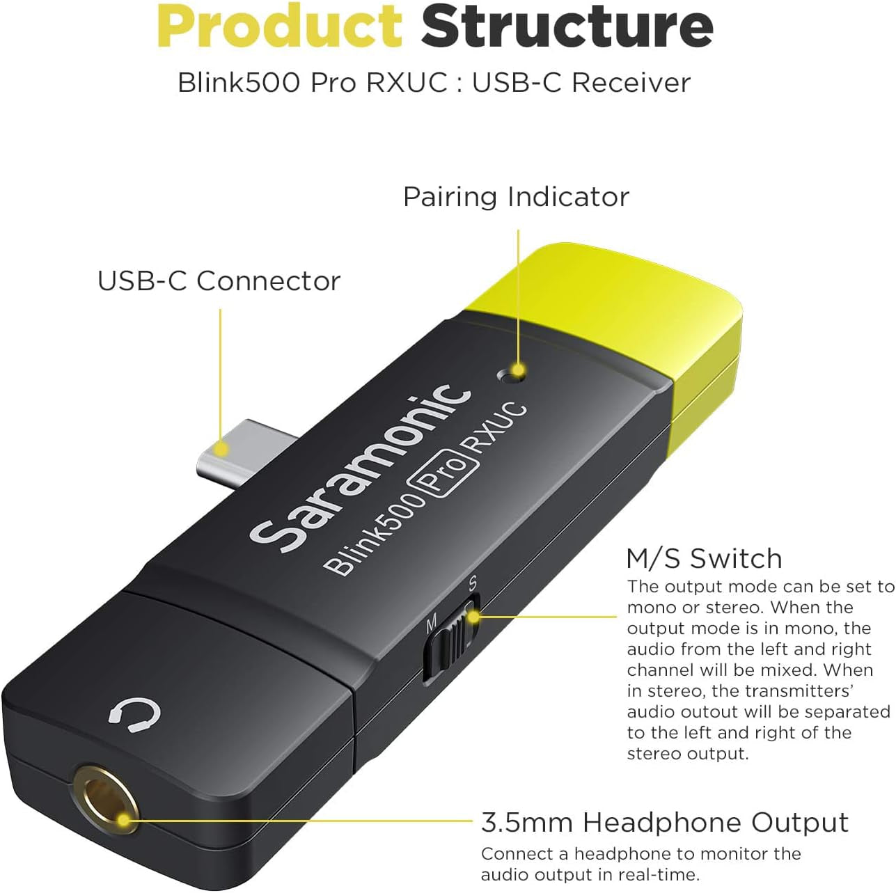 Saramonic Blink500 Pro Dual-Channel Wireless Lavalier Microphone with USB-C Receiver for USB-C Android Phone Laptop Tablet Video Audio Recording Facebook Youtube Podcast Vlog Interview (B6)  Saramonic   