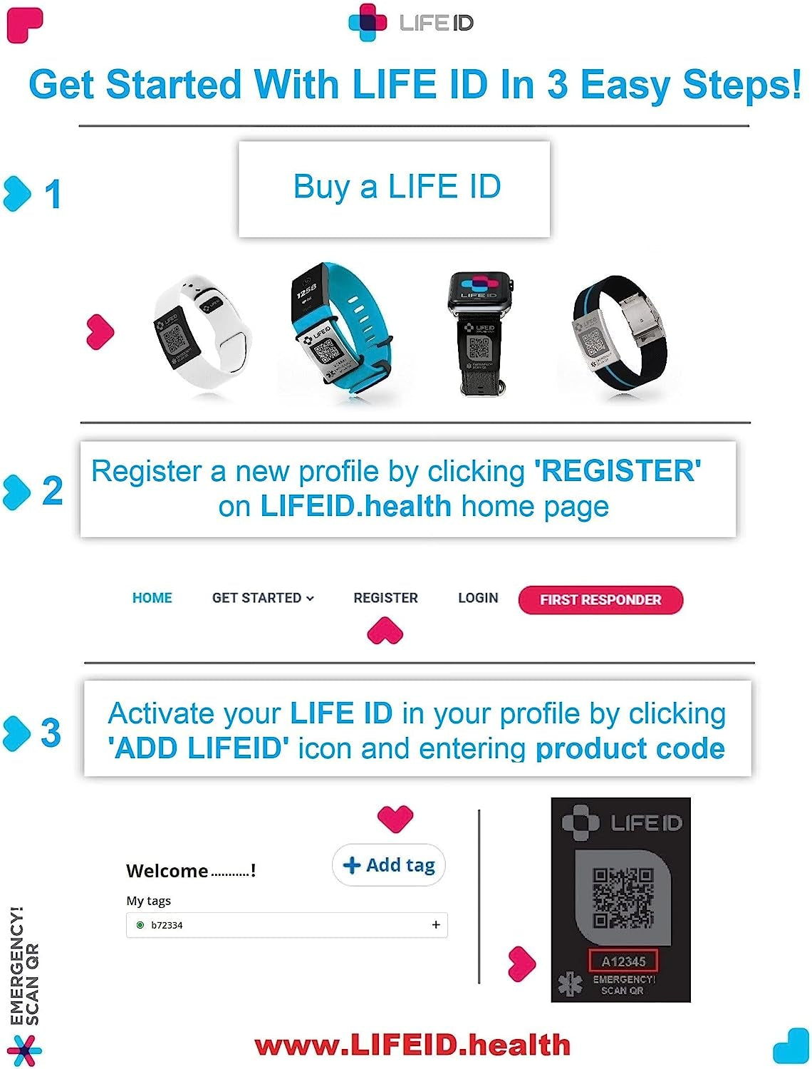 LIFE ID Sleeve Medical ID I Fits Apple Watch Bands & Fitbit Bands I Free Profile Dashboard I No Subscriptions Fees I Edit Information Anytime I 22Mm Wide  LIFE ID   